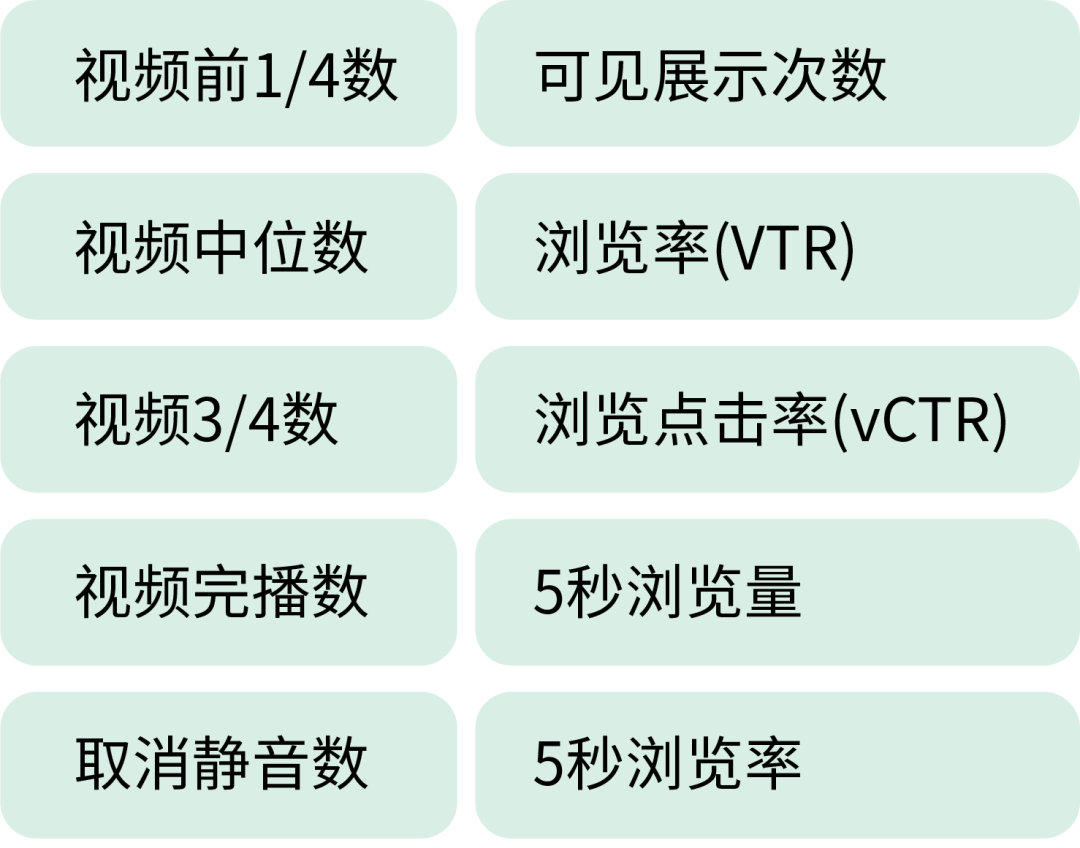 眼睁睁让2.1倍的销量溜走，这坑你还踩吗？