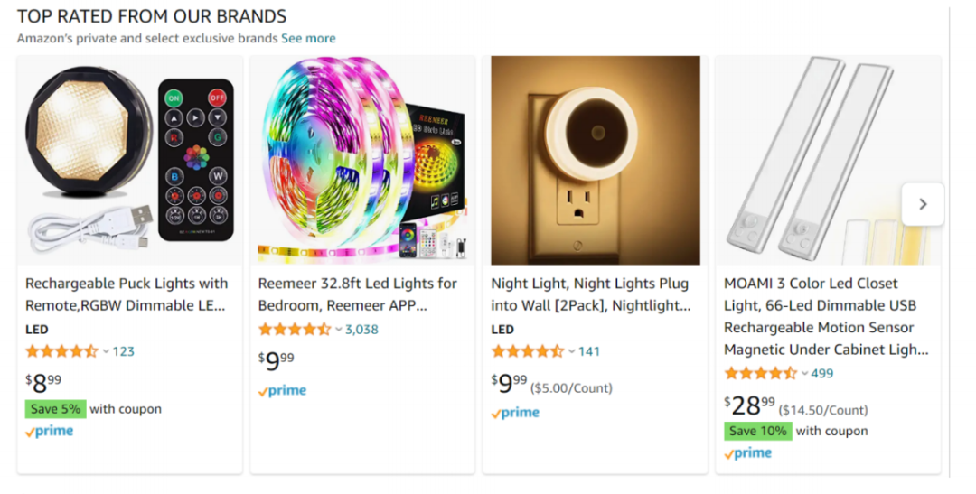 关于这一点,99%的亚马逊卖家都理解错了