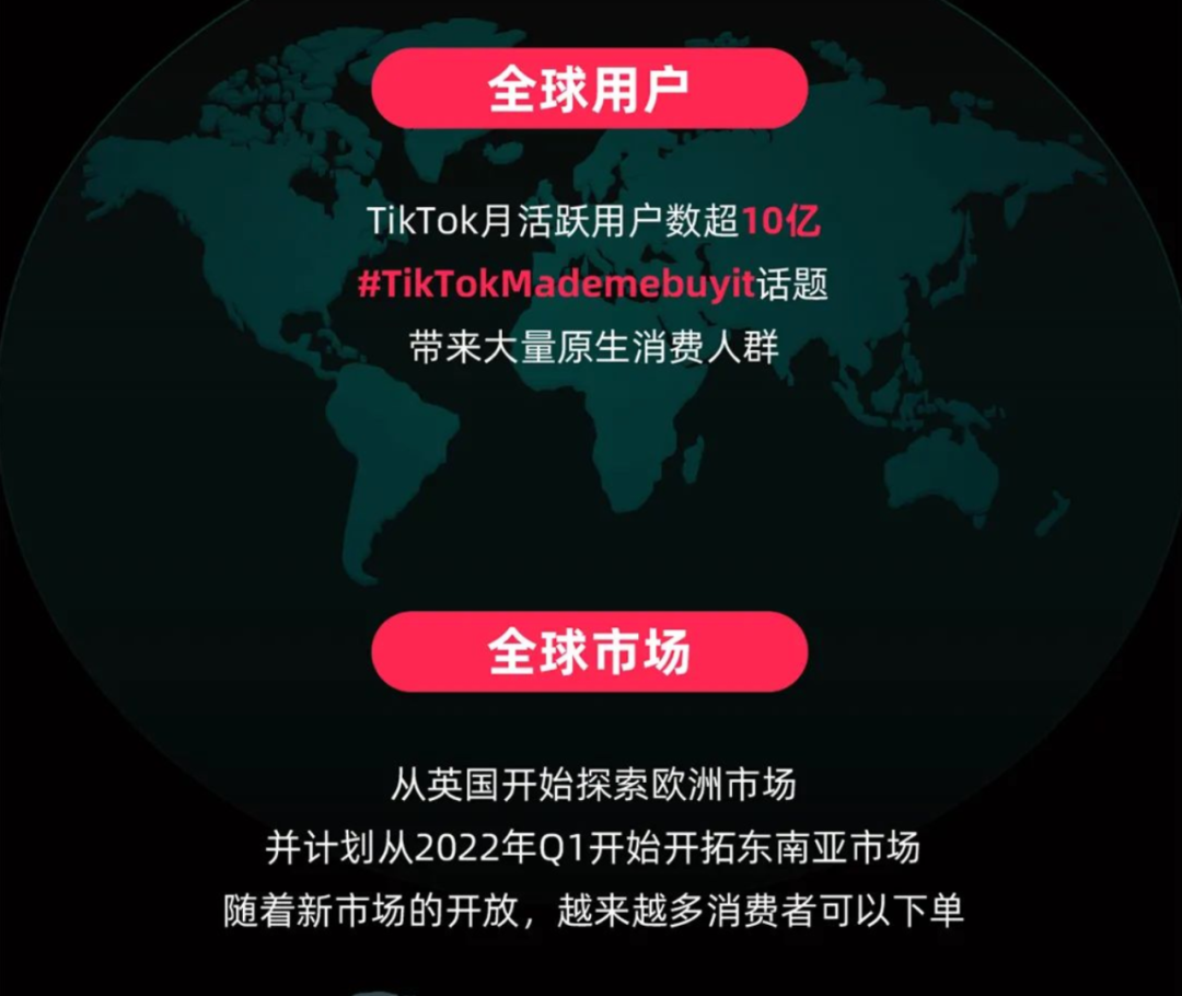 超全！TikTok Shop英国小店开放注册详解