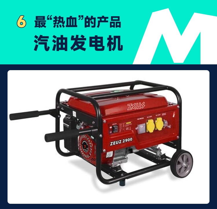 ManoMano十大最有趣的热销产品,第一名很应季,最后一名你绝对想不到