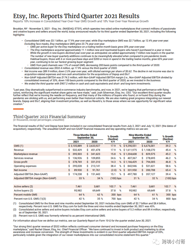 美国Etsy平台第三季度报告解读,Etsy平台算法揭秘!