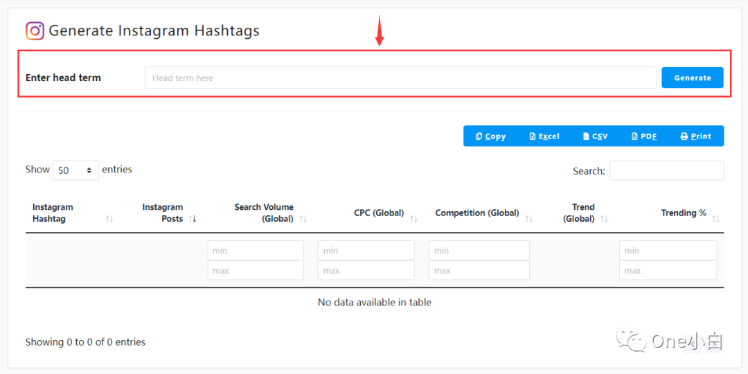 如何利用 Keywords Everywhere 的标签生成器功能找到更多热门的 Instagram Hashtag ？