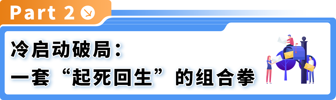 仅14天，一款冷门产品在亚马逊从日均3单到稳站首页第8位，他做对了什么？