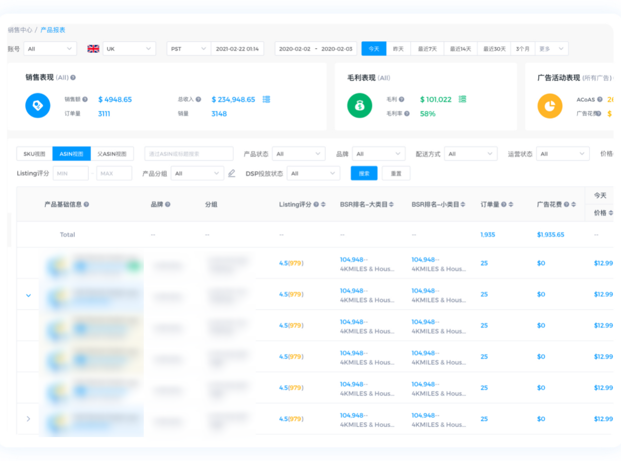 可提升50%广告效果、资深大卖力荐!4KMILES运营系统到底有哪些制胜法宝?