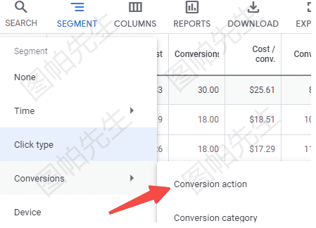 谷歌广告附加信息介绍和如何观察数据