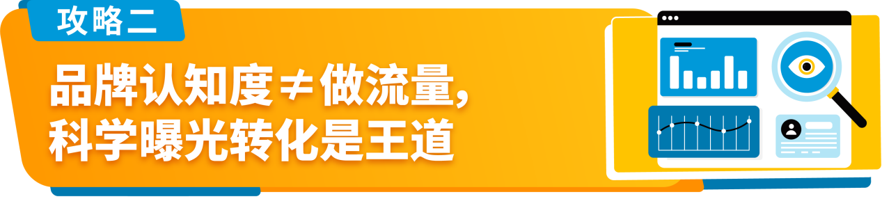 竞品激烈！亚马逊卖家如何防止60%的流量流失？