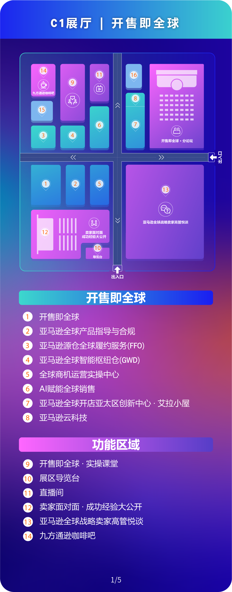 别闷头解题了!亚马逊峰会给你答案和同行人脉