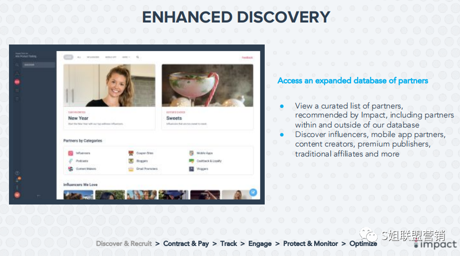 联盟平台Impact开户实操笔记