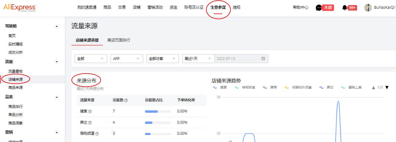 速卖通运营新手篇丨速卖通站内各付费推广营销工具详解