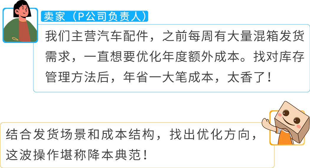 入库提速30%!亚马逊FBA费用优化实操,2大品类案例教你年省6位数