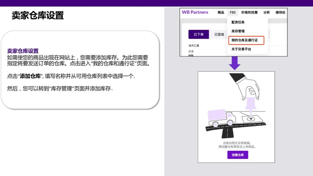 Wildberries国内直发流程说明