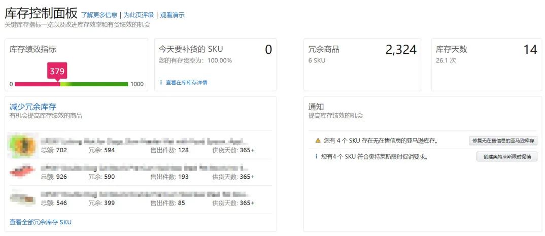 6/20當周，本季最后一次IPI考核，決定Q3亞馬遜庫容！提分技巧全在這