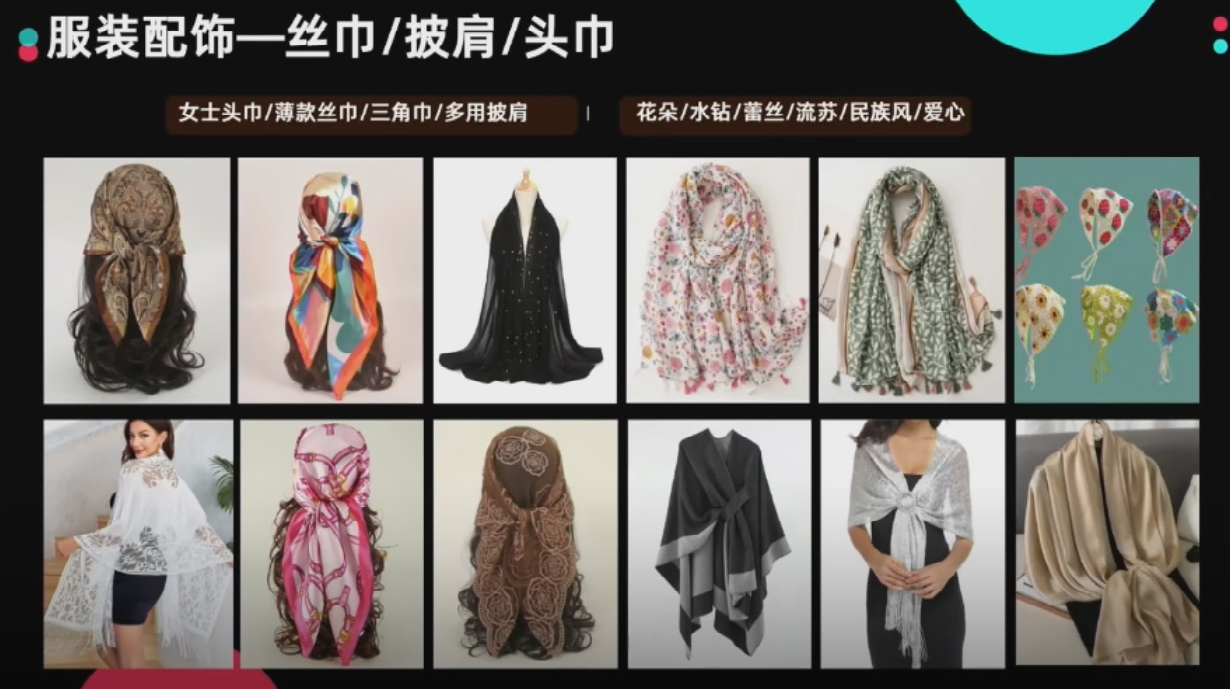 黑五GMV超2000万美金!时尚配饰还有哪些机会点?