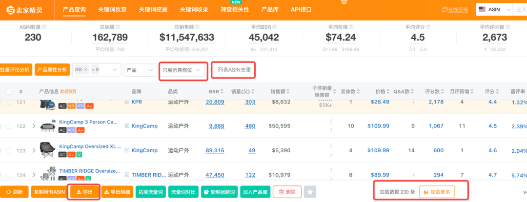 实操版本：亚马逊选品别只看销量，这个指标决策意义更大
