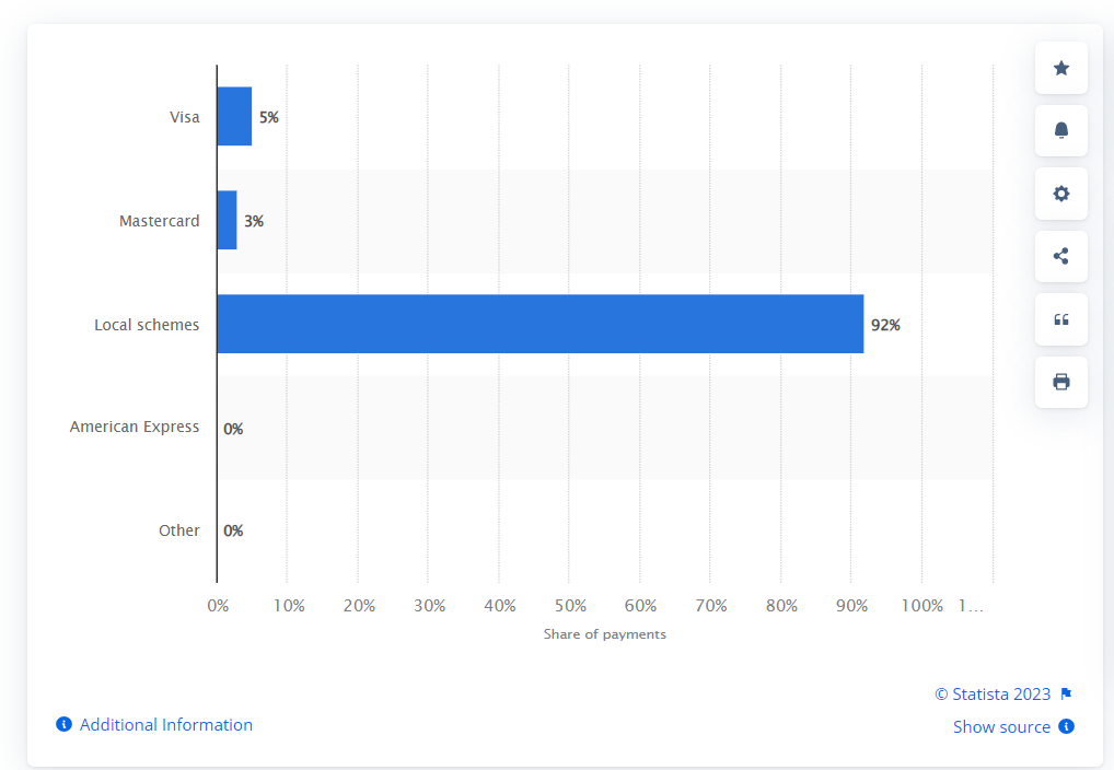 干货：如何深耕沙特市场挖到“第一桶金”？消费习惯需解锁！