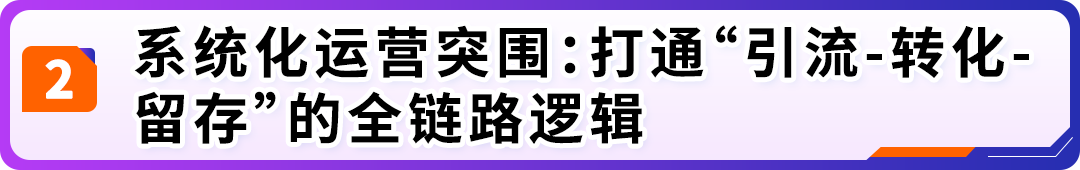 B/C端双发力！3D打印机品牌纵维立方在亚马逊硬核出圈