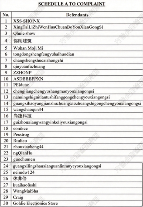 30家被告名单已出!Warren Photographic腊肠犬摄影图发案!
