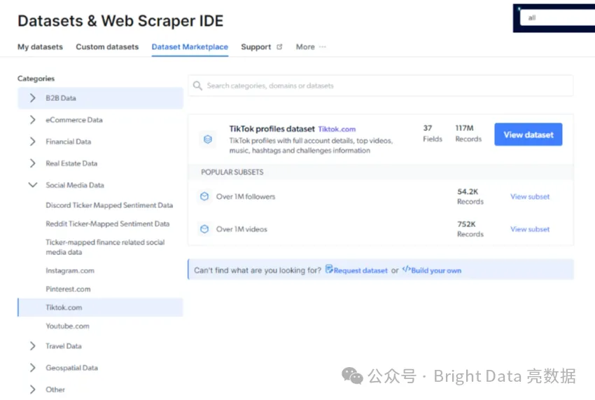 出海电商一定要知道的网红营销策略