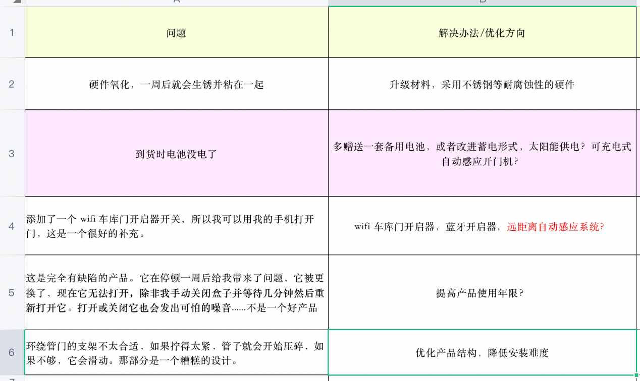 大卖打架你我遭殃?这项隐性危机,正在将卖家拖进泥潭(内含重磅福利)