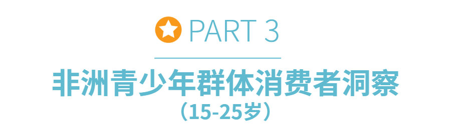 非洲消费者购买力持续上升,点击解锁不同性别年龄的消费密码!