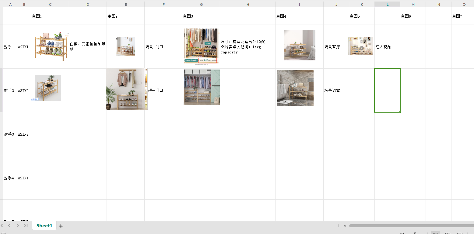 老链接30天内销量从0到200单,我是如何做到的?