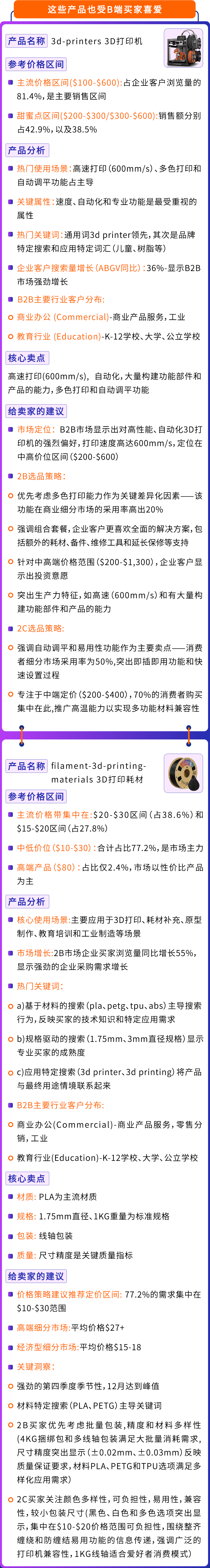 3D打印机如何在亚马逊成为爆款？C端引爆口碑，B端收割增长