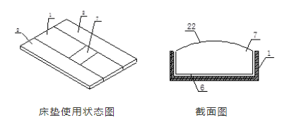 技术战法五：埋雷——如何用专利“埋雷”实现攻防兼备？