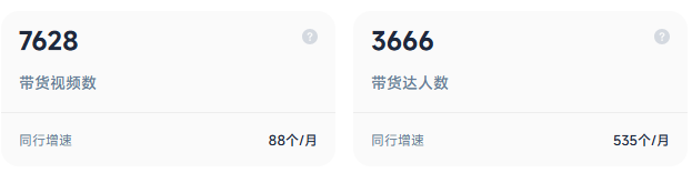 选品看不懂?拆解5双鞋子背后的爆款公式