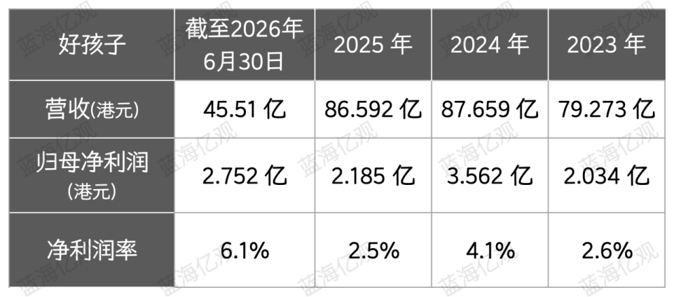 江苏老师,卖婴儿车,年入86亿,横扫欧美