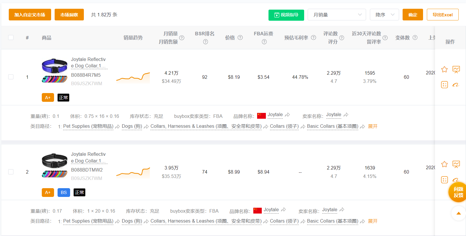 亚马逊怎么找蓝海市场？3个方法教你选出潜力品类！