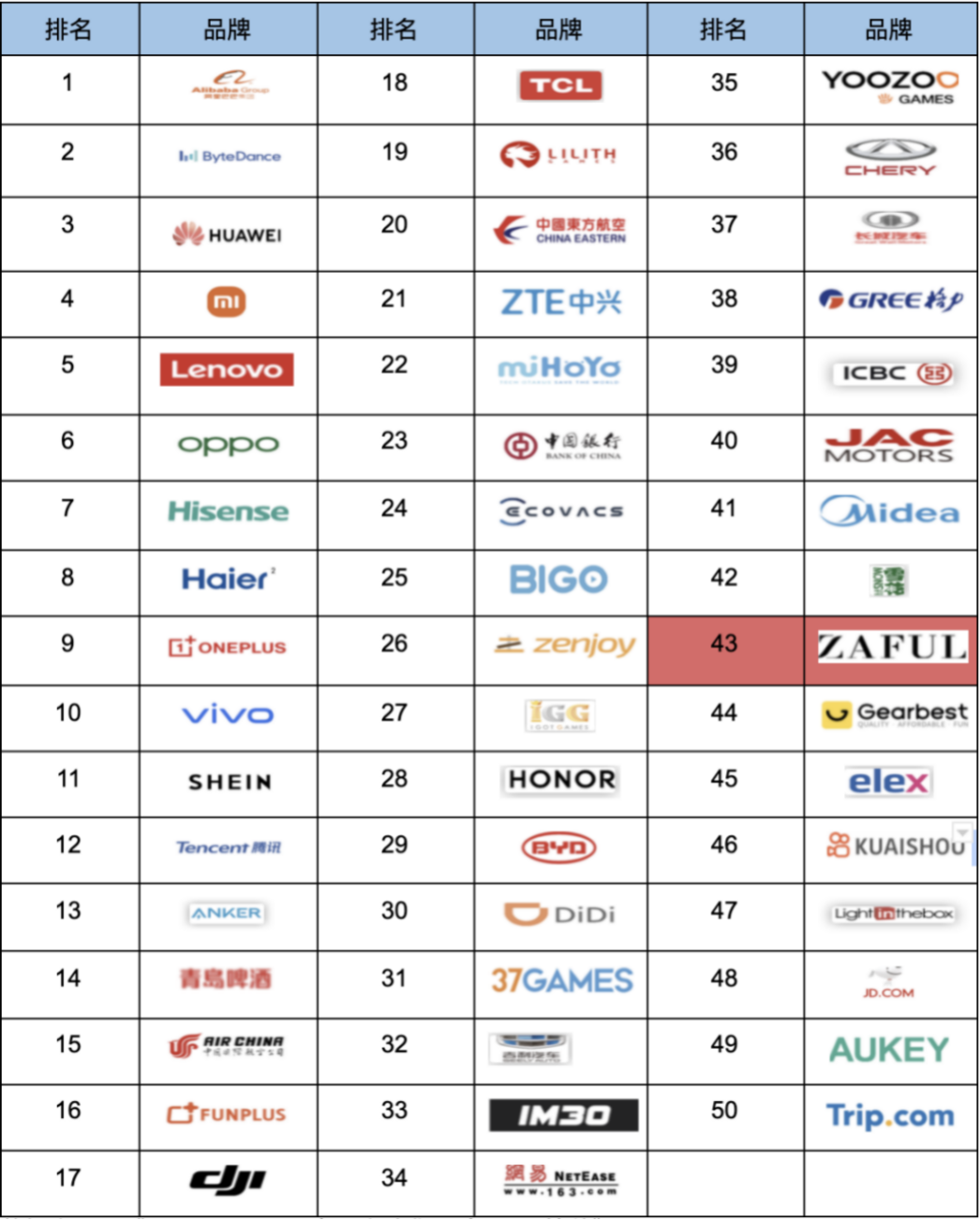 Temu变脸,对卖家“下手”了