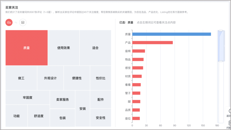 美国遭龙卷风肆虐，一招让危机秒变商机！