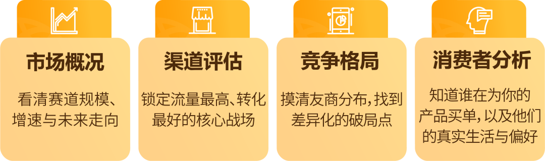 日本汽配卖疯了!市场规模将达144.6亿美元!亚马逊还有哪些赛道在爆发?