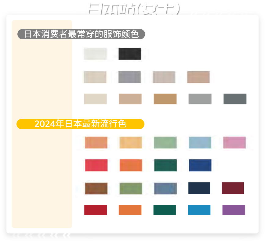 1件衬衫月销百万、年增长400%？春夏潮流趋势加持，亚马逊畅销攻略记好了！