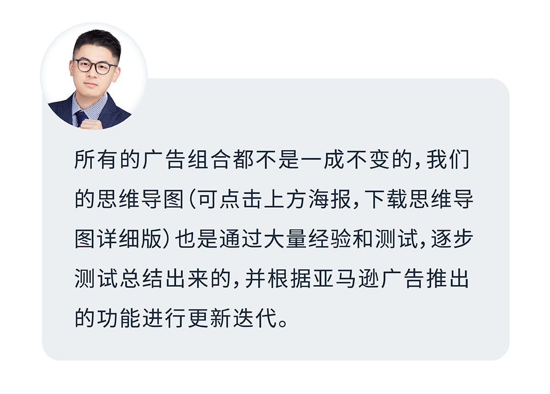 多ASIN分级营销 | 不止降本增效，更助力亚马逊品牌增长