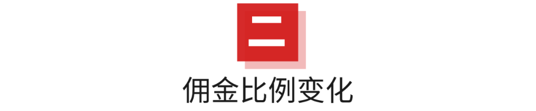 定了!2月22号,提前放款、佣金优惠生效!