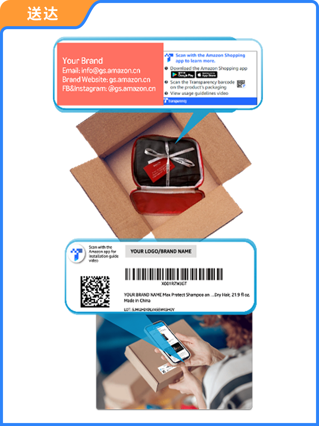 亚马逊大促总被假货跟卖抢单？1个动作自动拦截