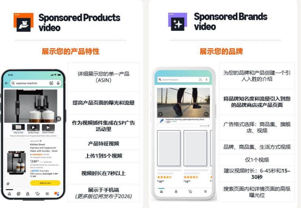 亚马逊黑五网一开幕，这些格外注意！