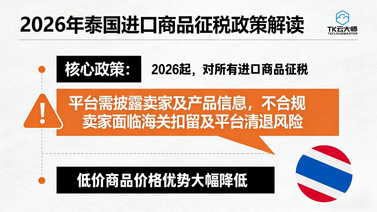 2026TikTok跨境启航全攻略：政策风向预判、应对策略与必备工具清单