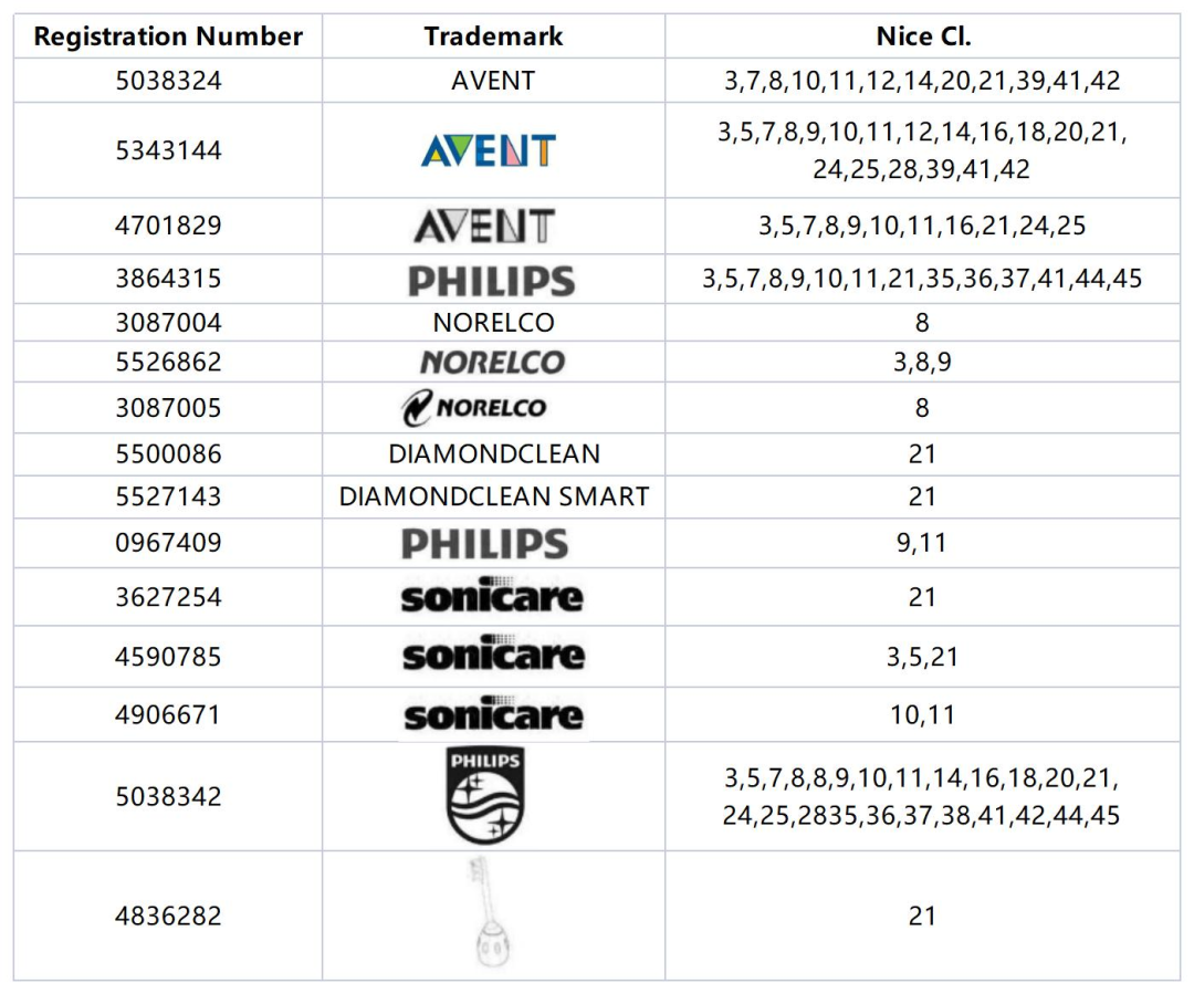 599家店铺被起诉冻结！这些图案已被律所盯上，切勿使用！