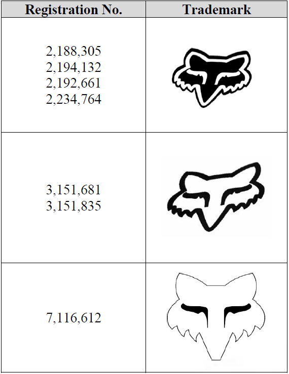 越野品牌狐狸头Fox Racing强势维权!预计大批卖家中招!