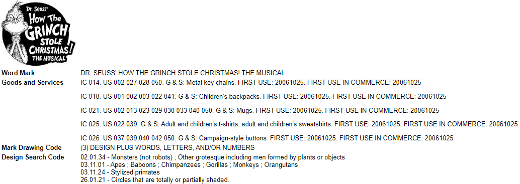 圣诞热销品专利下证！这些产品都有侵权风险，售卖需谨慎！