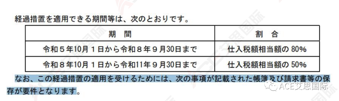 重磅！令和5年日本税改大纲，两大关键词：过渡和便利