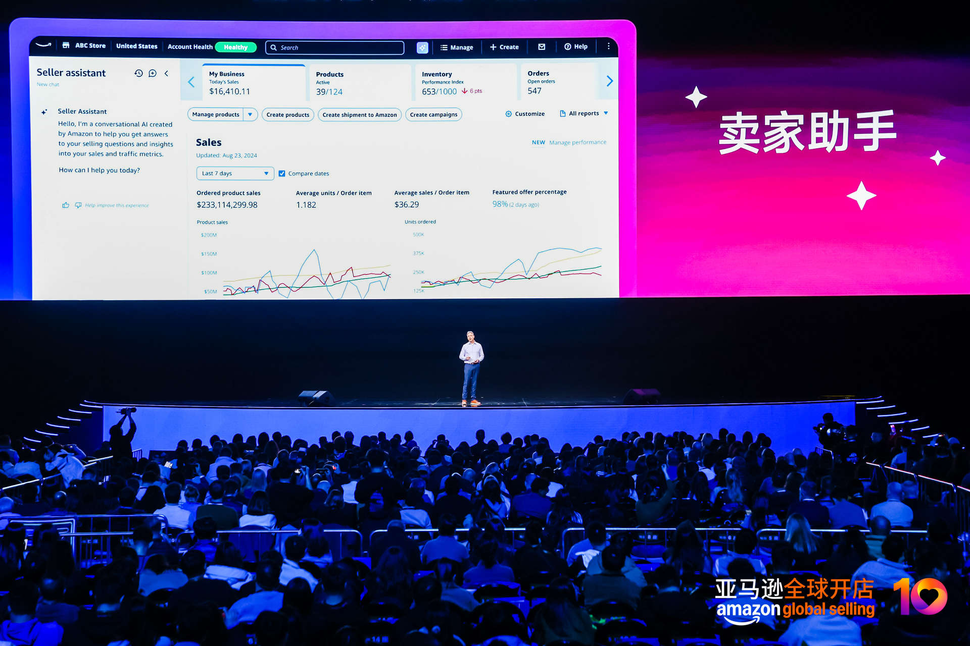 2025亚马逊卖家大会揭秘！AI如何重塑跨境电商未来？