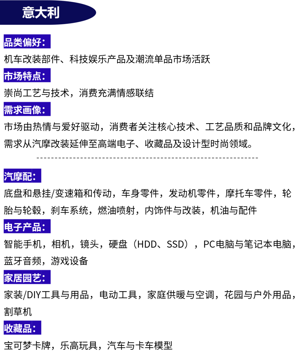 英法意西热销榜！eBay来揭秘！