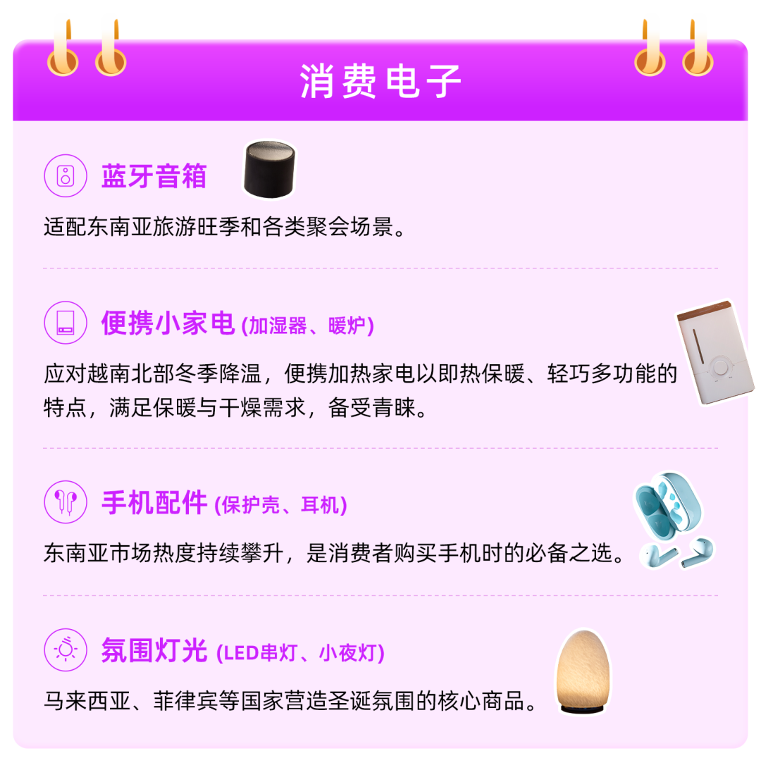 除了圣誕樹，東南亞年末還在買什么？這份爆品清單請(qǐng)收好