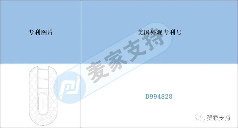 跨境侵权预警——速速排查！新下专利的捕蝇器，看你踩雷了没
