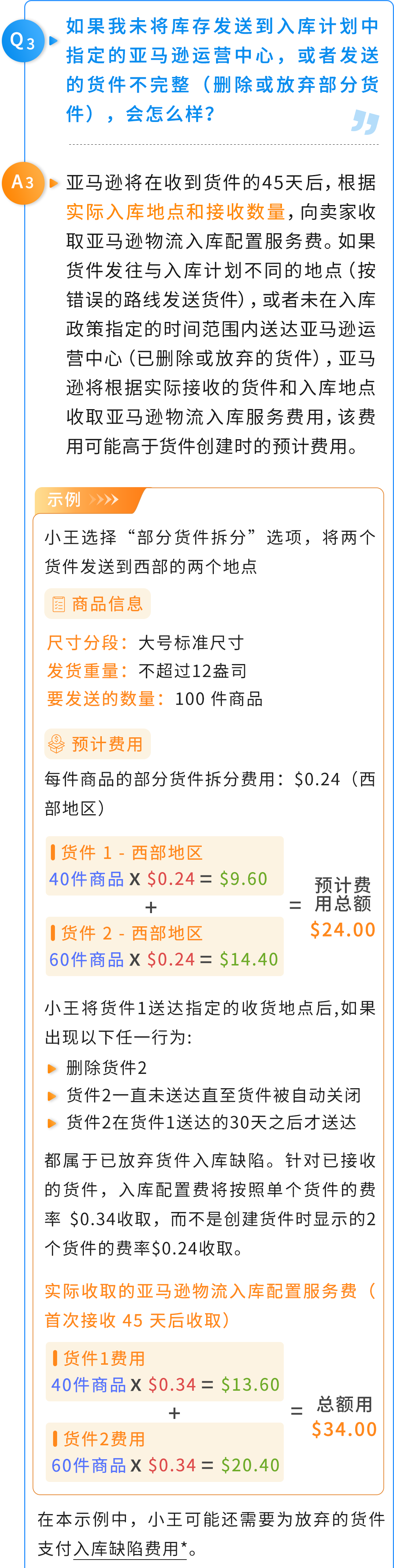 重磅！过渡期来了，4月的亚马逊低量库存费可退还！