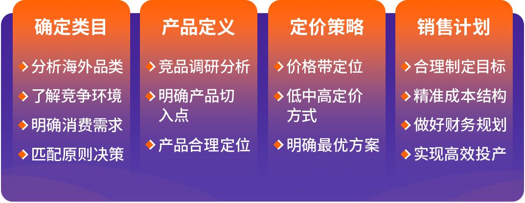 工厂出海必看：亚马逊发布七步转型策略，轻松跨境！