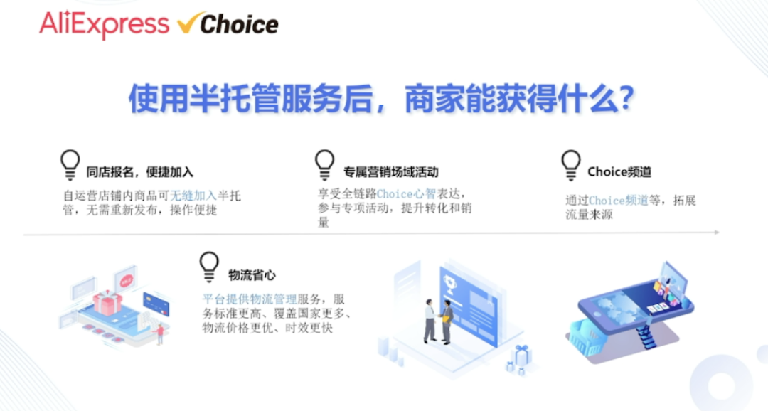 速卖通全面发力半托管!利好工厂型卖家